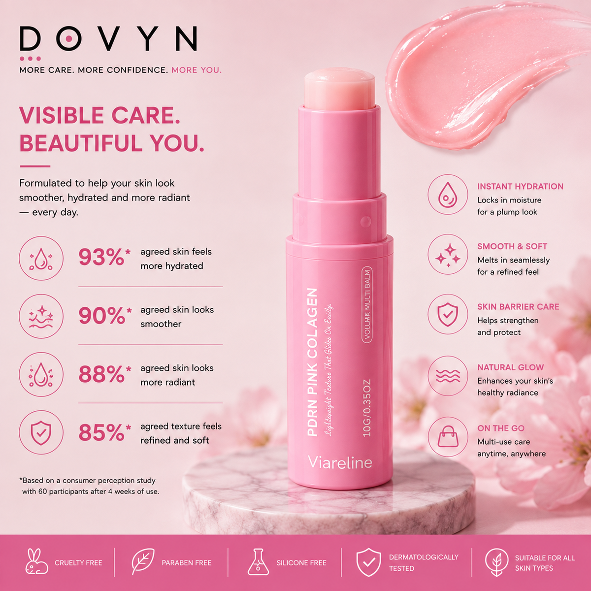 Viareline™ PDRN Pink Collagen Volume Balm