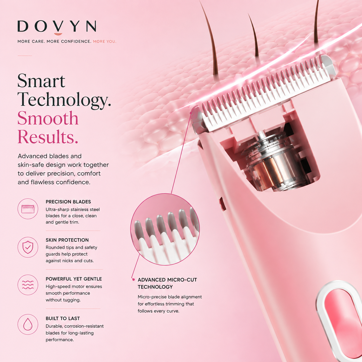 VelvaGlide™ Dual-Head Trimmer
